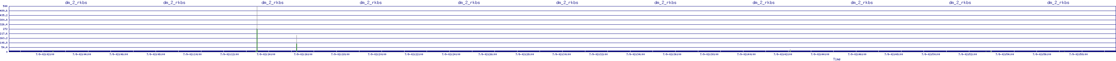 /2025/07/09/02/dm_2_rkbs.png