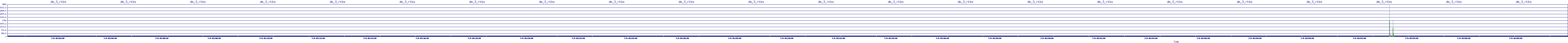 /2025/07/09/02/dm_3_rkbs.png