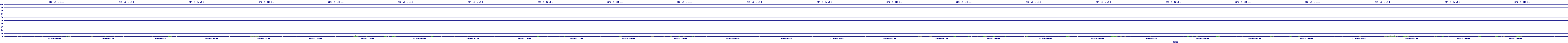 /2025/07/09/02/dm_3_util.png
