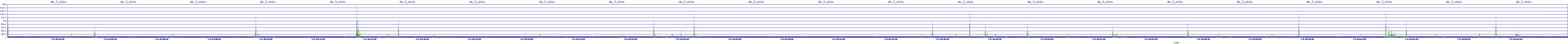 /2025/07/09/02/dm_3_wkbs.png