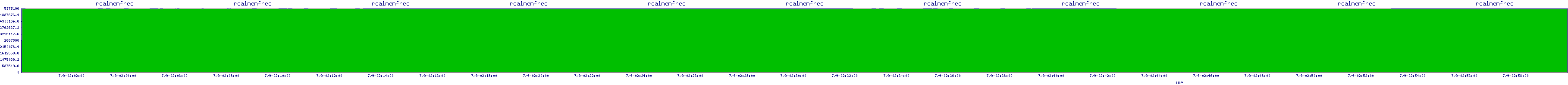 /2025/07/09/02/realmemfree.png