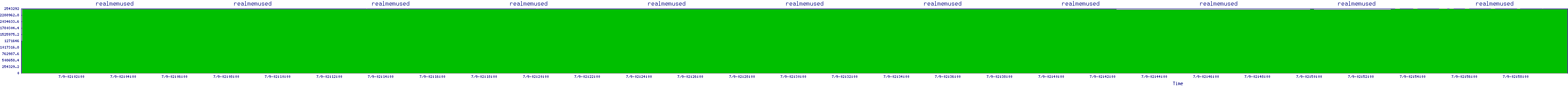 /2025/07/09/02/realmemused.png