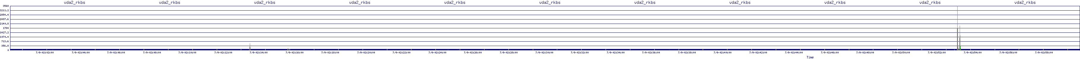 /2025/07/09/02/vda2_rkbs.png