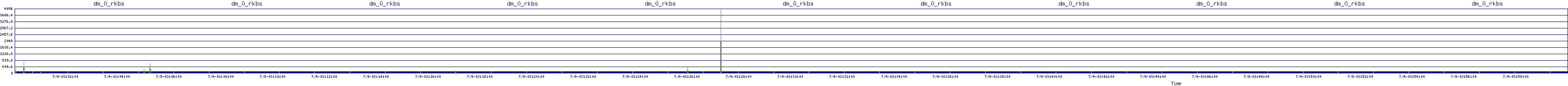 /2025/07/09/03/dm_0_rkbs.png