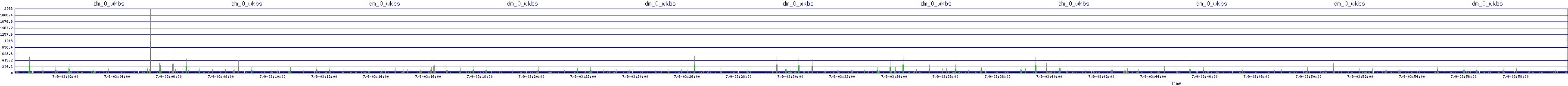 /2025/07/09/03/dm_0_wkbs.png
