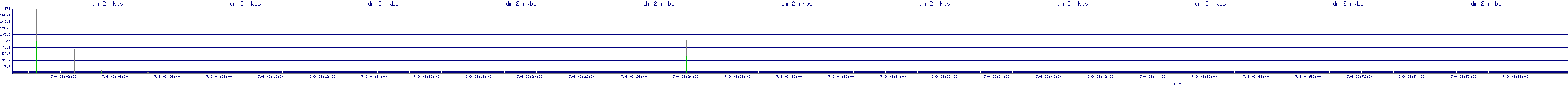 /2025/07/09/03/dm_2_rkbs.png