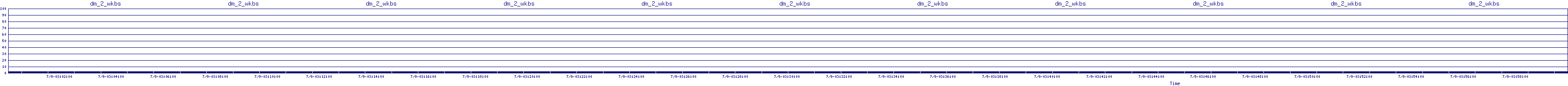 /2025/07/09/03/dm_2_wkbs.png