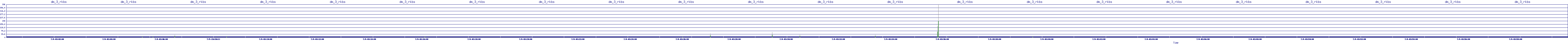 /2025/07/09/03/dm_3_rkbs.png