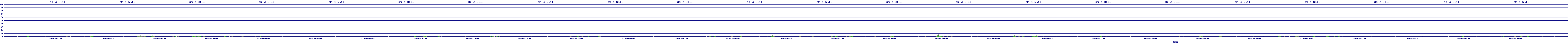 /2025/07/09/03/dm_3_util.png