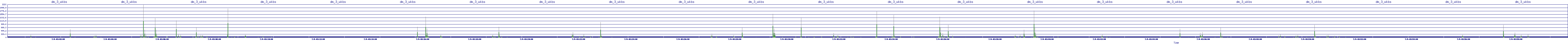 /2025/07/09/03/dm_3_wkbs.png