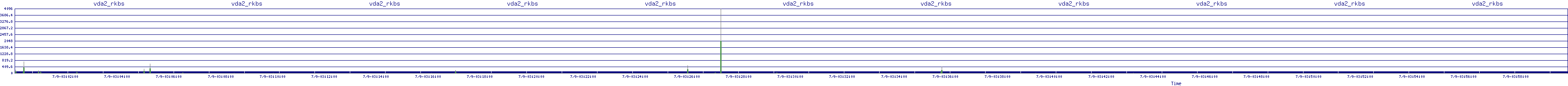/2025/07/09/03/vda2_rkbs.png