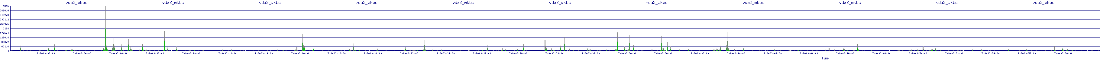 /2025/07/09/03/vda2_wkbs.png