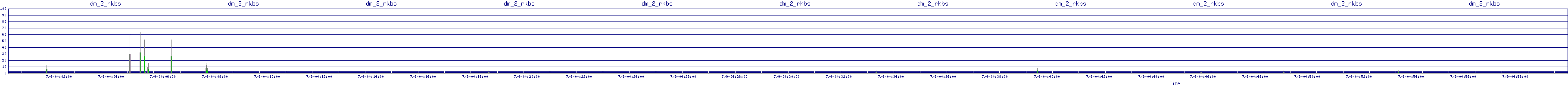 /2025/07/09/04/dm_2_rkbs.png