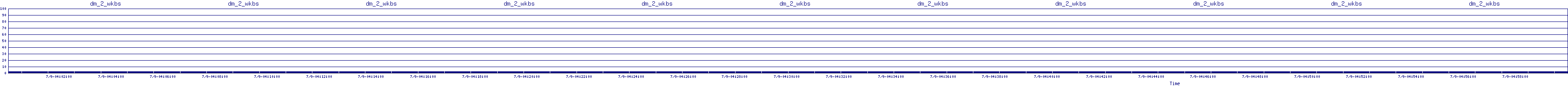 /2025/07/09/04/dm_2_wkbs.png