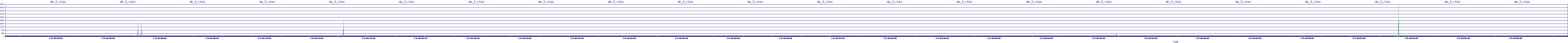 /2025/07/09/04/dm_3_rkbs.png