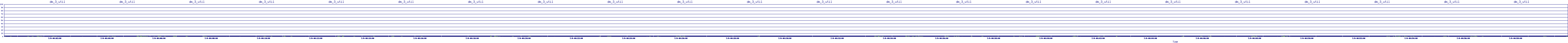 /2025/07/09/04/dm_3_util.png
