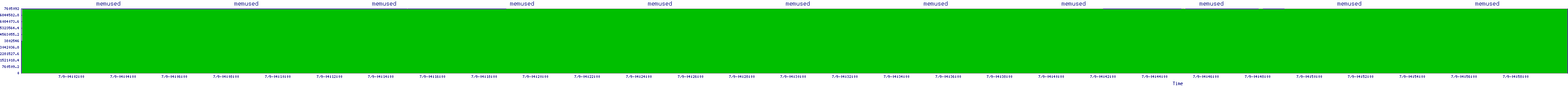 /2025/07/09/04/memused.png