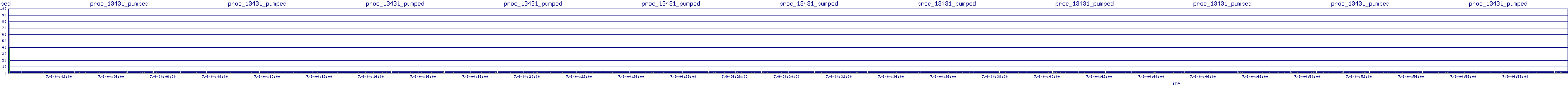 /2025/07/09/04/proc_13431_pumped.png