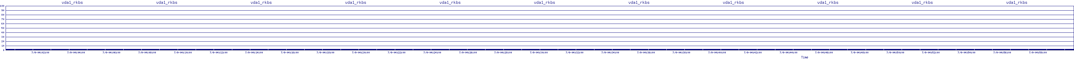 /2025/07/09/04/vda1_rkbs.png