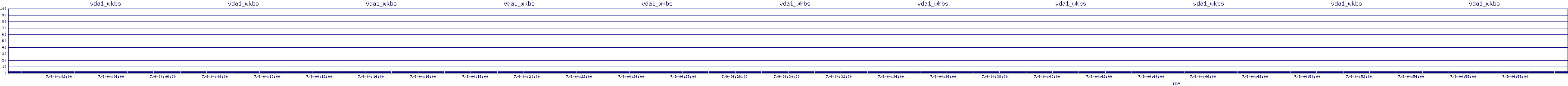 /2025/07/09/04/vda1_wkbs.png