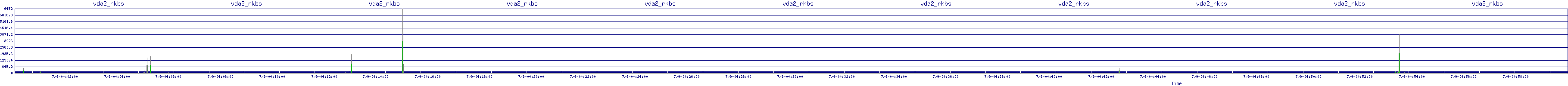 /2025/07/09/04/vda2_rkbs.png
