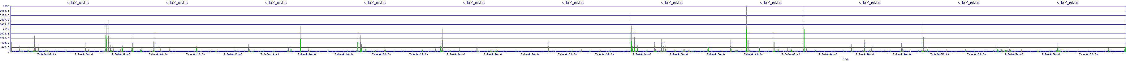 /2025/07/09/04/vda2_wkbs.png