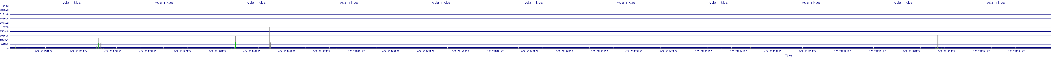/2025/07/09/04/vda_rkbs.png