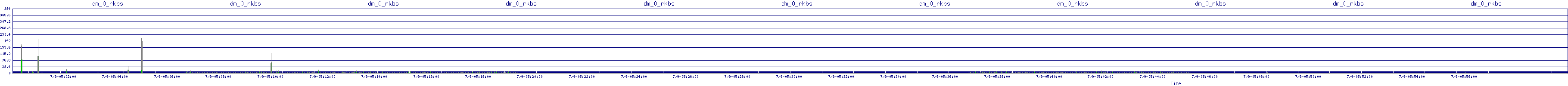 /2025/07/09/05/dm_0_rkbs.png