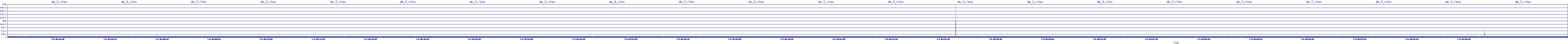 /2025/07/09/05/dm_3_rkbs.png