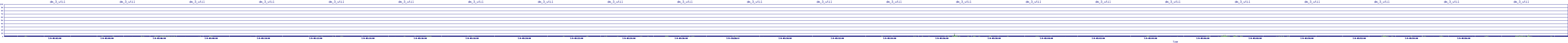 /2025/07/09/05/dm_3_util.png