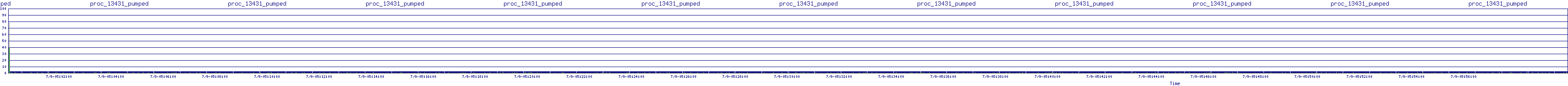 /2025/07/09/05/proc_13431_pumped.png
