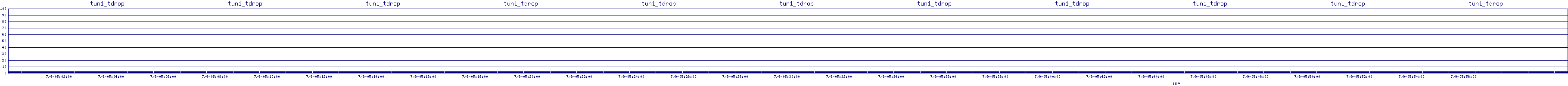 /2025/07/09/05/tun1_tdrop.png