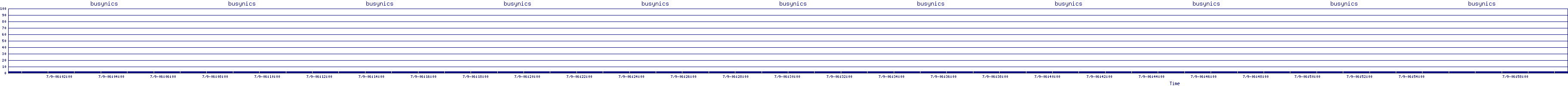 /2025/07/09/06/busynics.png