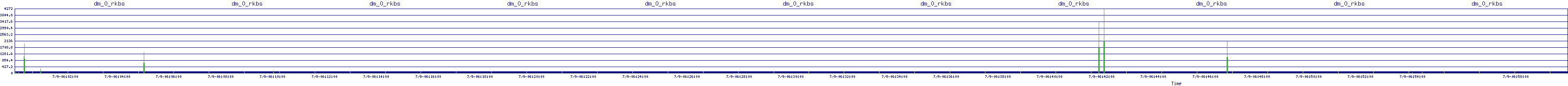 /2025/07/09/06/dm_0_rkbs.png