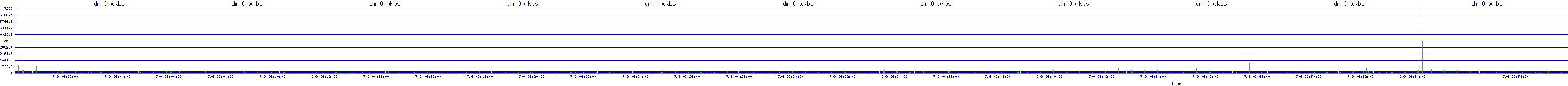 /2025/07/09/06/dm_0_wkbs.png