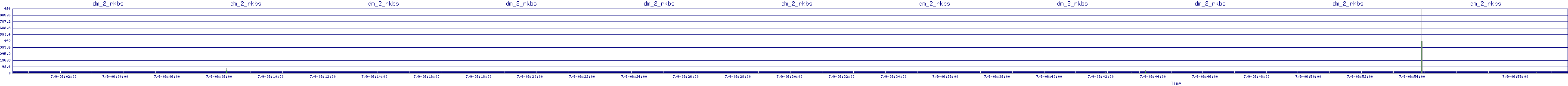 /2025/07/09/06/dm_2_rkbs.png