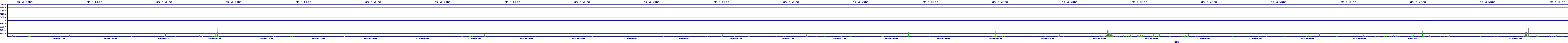 /2025/07/09/06/dm_3_wkbs.png