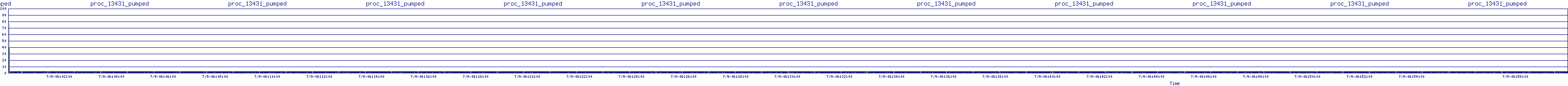 /2025/07/09/06/proc_13431_pumped.png