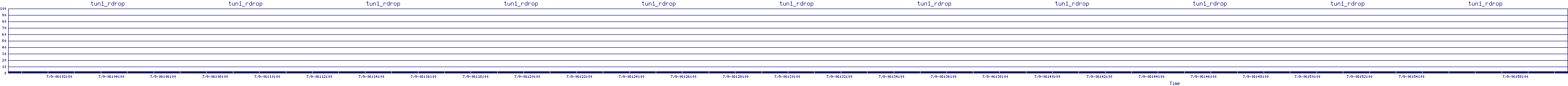 /2025/07/09/06/tun1_rdrop.png