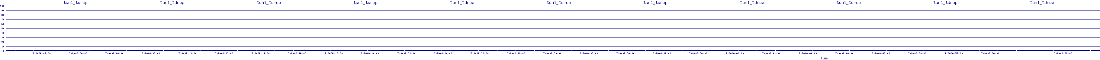 /2025/07/09/06/tun1_tdrop.png