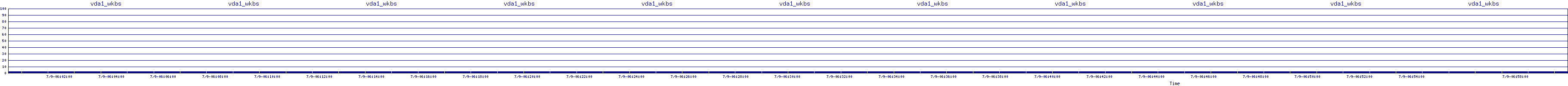 /2025/07/09/06/vda1_wkbs.png