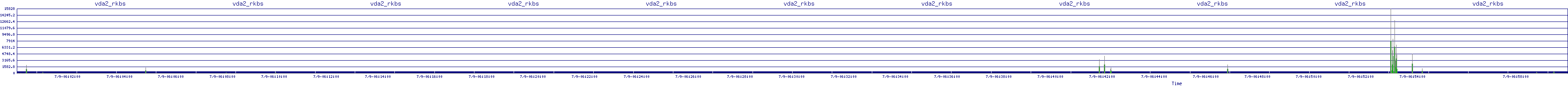 /2025/07/09/06/vda2_rkbs.png