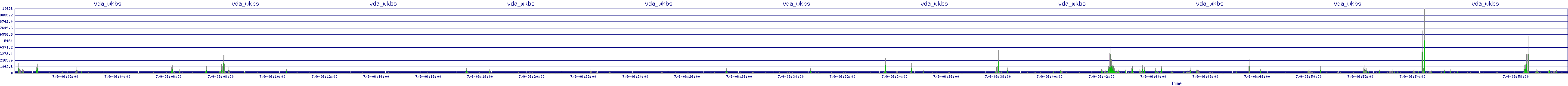 /2025/07/09/06/vda_wkbs.png