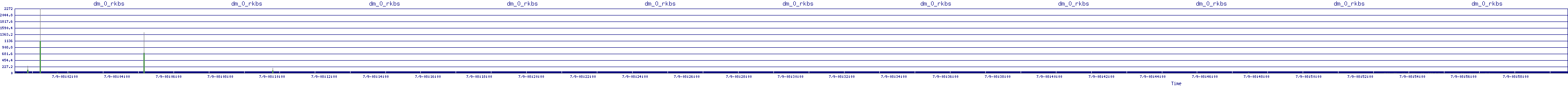 /2025/07/09/08/dm_0_rkbs.png