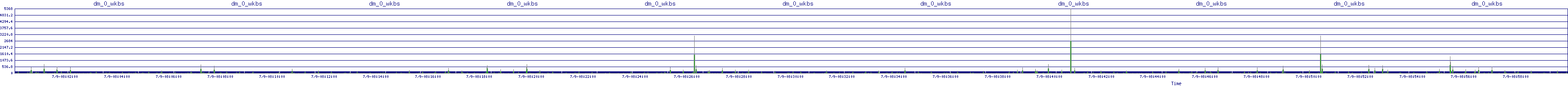 /2025/07/09/08/dm_0_wkbs.png