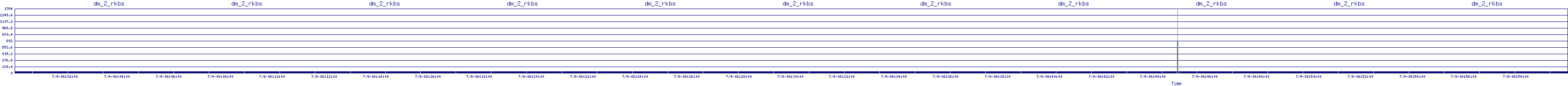 /2025/07/09/08/dm_2_rkbs.png