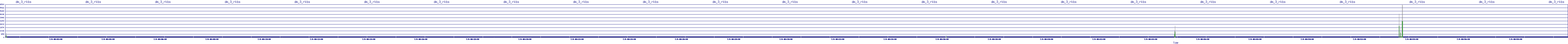 /2025/07/09/08/dm_3_rkbs.png