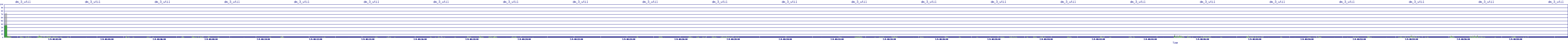 /2025/07/09/08/dm_3_util.png