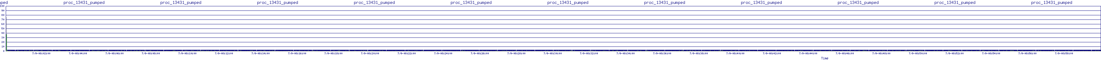 /2025/07/09/08/proc_13431_pumped.png