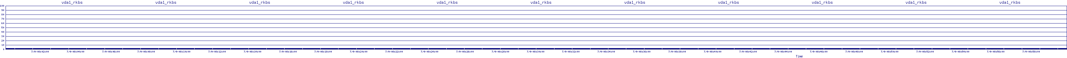 /2025/07/09/08/vda1_rkbs.png